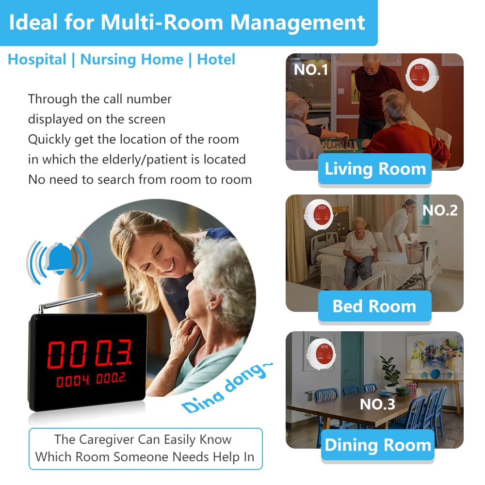 Rest Home Call Systems, Call Button for Nurses, Emergency Bell for Seniors, Nurses, Bed Bell, with 10 Keys for Call - QUORE