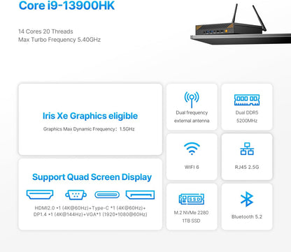 Mini PC – Micro PC – Compact Desktop – Small Form Factor PC – Krachtige Home Gaming PC – Intel Core i9-13900HK Tot 5,4 GHz – 32GB DDR5 RAM & 1TB PCIe 4.0 SSD