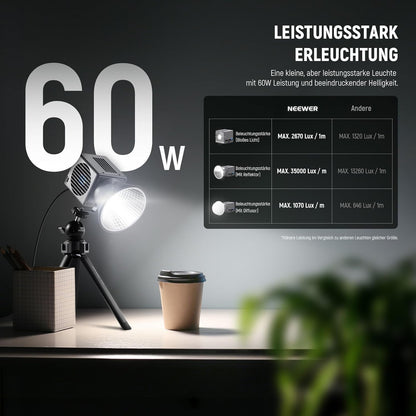 NEEWER HS60B videolamp mini studiolamp met app-bediening, 60 W continu licht draagbare tweekleurige COB LED studiolamp, 35000Lux/1m, 2700K - 6500K 0-100% PWM dimming, CRI/TLCI 97+, 12 scènes, USB type