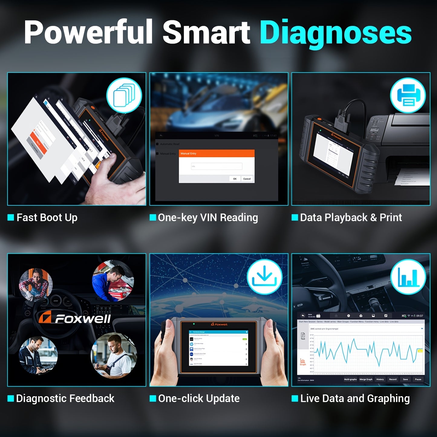Autodiagnosetool – Diagnoseapparaat – Foutcode Scanner – OBD II Interface – Auto Scanner – Bidirectionele Communicatie – ECU Codering – Sleutelprogrammering Zonder Batterij