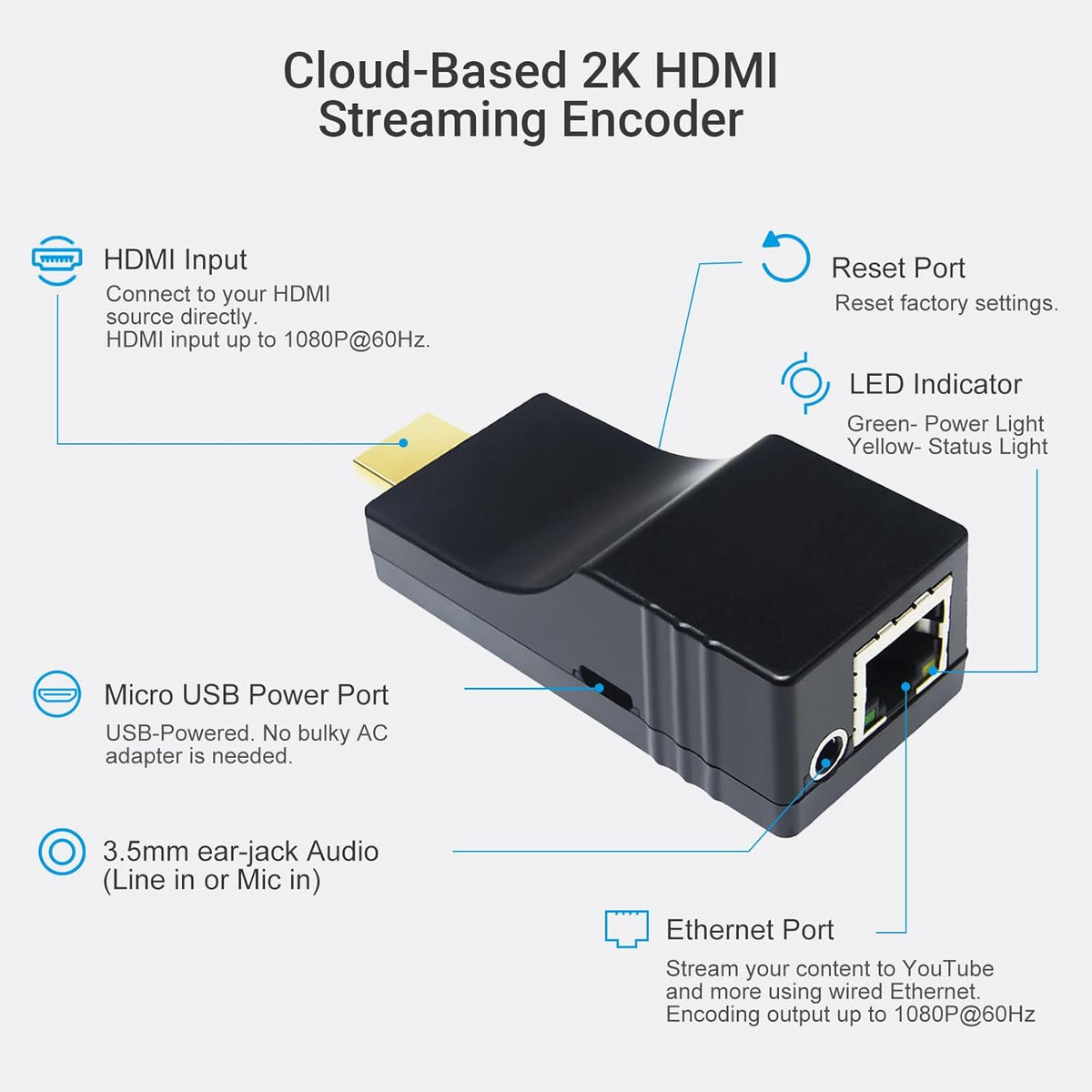 DDMALL HDMI Video Encoder H.265 H.264 Stream 1080p60 naar Facebook, YouTube Live, Twitch, IPTV en meer, SRT, RTSP, RTMP, RTMPS, UDP, Model CEV-2K.