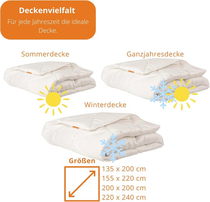 sleepling All-season dekbed 100% Lyocell Tencel medium dekbed 135 x 200 cm, wit