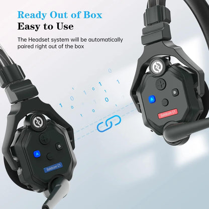 Hollyland Solidcom C1 Full-Duplex Draadloze Headset Intercom Systeem voor 1300ft Communicatie Groepsgesprek, Single-Ear Headset met 1 Master & 2 Remote Hoofdtelefoon (3 Gebruikers)
