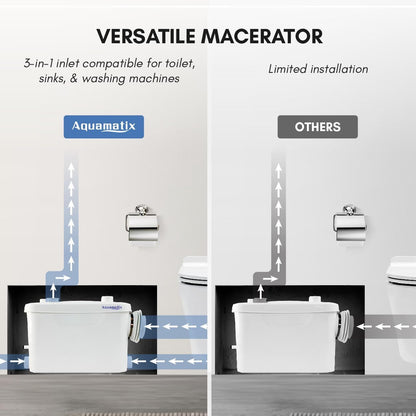 Aquamatix Maceratorpomp 400W Sanitaire Rioolpomp 100L/min 3 inlaten voor Muurbevestigde Toiletten 7m Verticale Pompafstand met Koolstoffilter