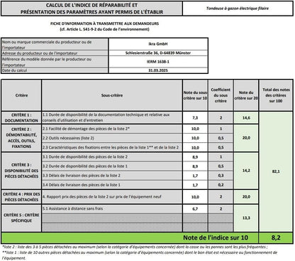 Elektrische Grasmaaier – Gazonmaaier – Duwmaaier – Tuinmaaier – Maaimachine – 1600 Watt Krachtige Motor – 5-standen Maaihoogte 30-75 mm