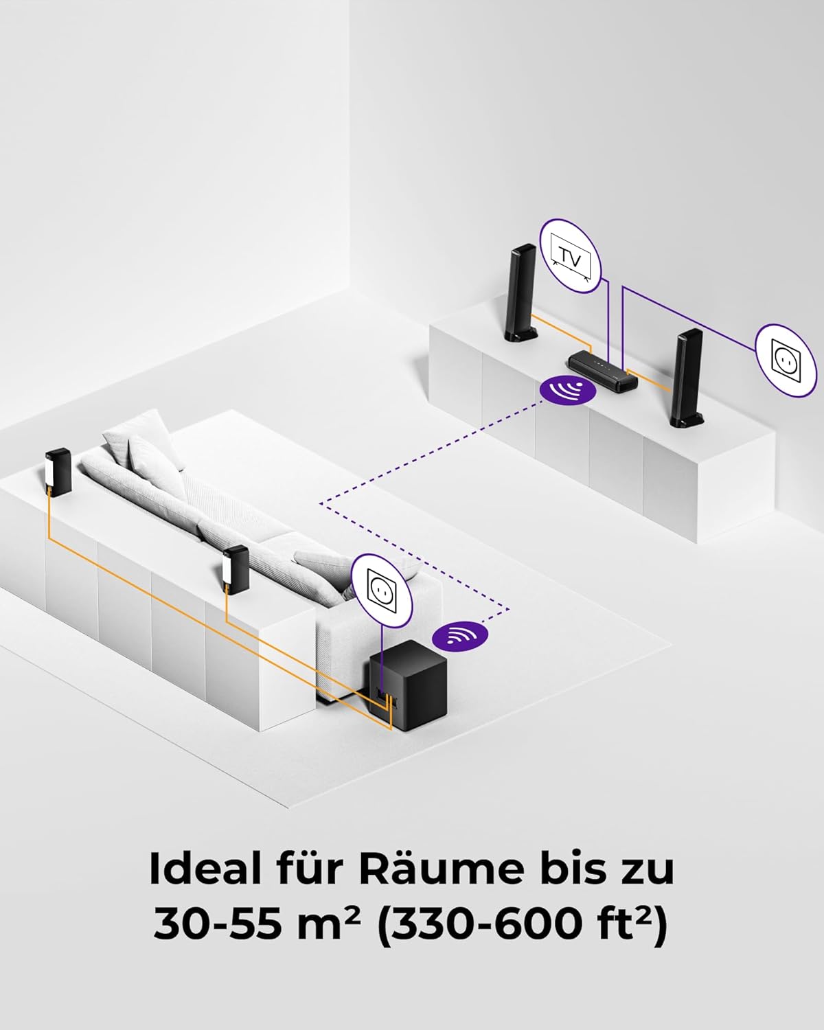 Soundbar Voor Tv – Soundbarsysteem – Tv Soundbar – Surround Systeem – Surround Set – 9.1-Kanaals Met 2 Achterluidsprekers – 470 W Met 6,5″ Draadloze Subwoofer