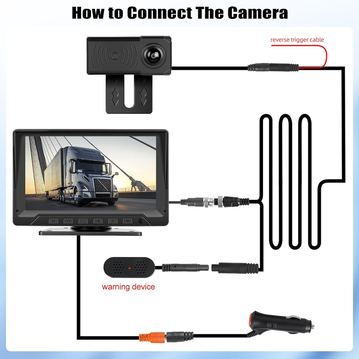 OiLiehu Bedraad Achteruitrijcamera Systeem Kit, HD 1080P 7-inch Monitor en Infrarood Nachtzicht Camera