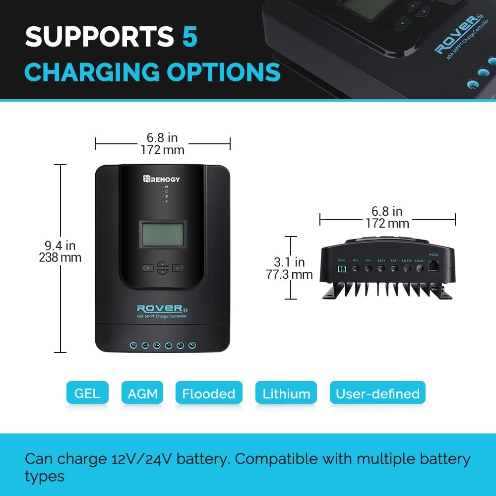Renogy 200 W 12 V Monokristallijn Panel Starter 40A Rover MPPT Controller/Montage Z Beugels/Lade Kabel/Adapter Kit, RV Solar Opladen, Boten, Off-Grid Systeem