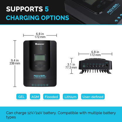 Renogy 200 W 12 V Monokristallijn Panel Starter 40A Rover MPPT Controller/Montage Z Beugels/Lade Kabel/Adapter Kit, RV Solar Opladen, Boten, Off-Grid Systeem