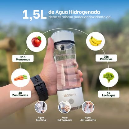 Waterstoffles – Waterfles – Oplaadbare Waterfles – Waterionisator – Waterstof Waterfles – 450 Ml – SPE- En PEM-Technologie Tot 1300 PPB