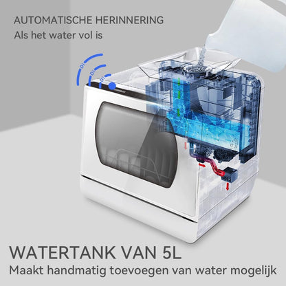 Mini-vaatwasser, tafelvaatwasser, te gebruiken met en zonder wateraansluiting, 43 cm breed, plaats voor 4 couverts, voor gebruik op de camping, 175 kWh/jaar, wit