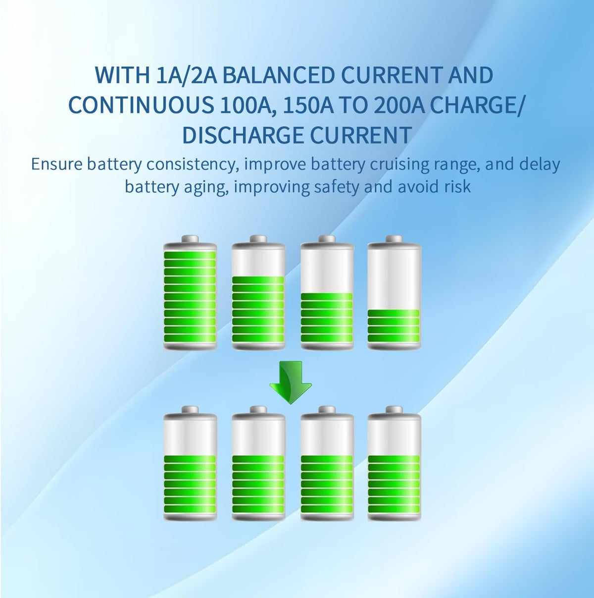 PB1A2A Smart Active Inverter BMS met smartphone-app-bediening voor Li-ion NCM LFP LiFePo4 LTO Battery Management System 7S naar 16S 48V 51.2V 100A 150A 200A Home Energy BMS (PB1A16S150A)