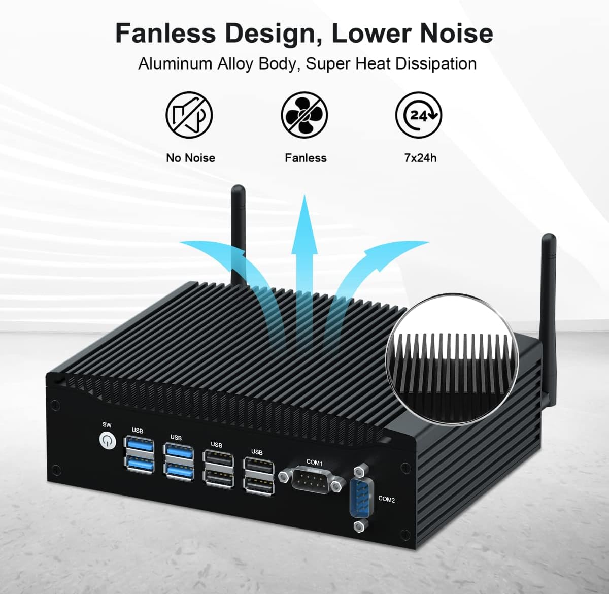BASOARO Fanless Industriële Mini PC i5, Mini PC Win 11 Pro, 8GB RAM 128GB SSD Core i5 8350U Industriële Computer met RS232, RJ45 LAN, 2 HD schermen, USB 3.0, Dual Band WiFi, BT