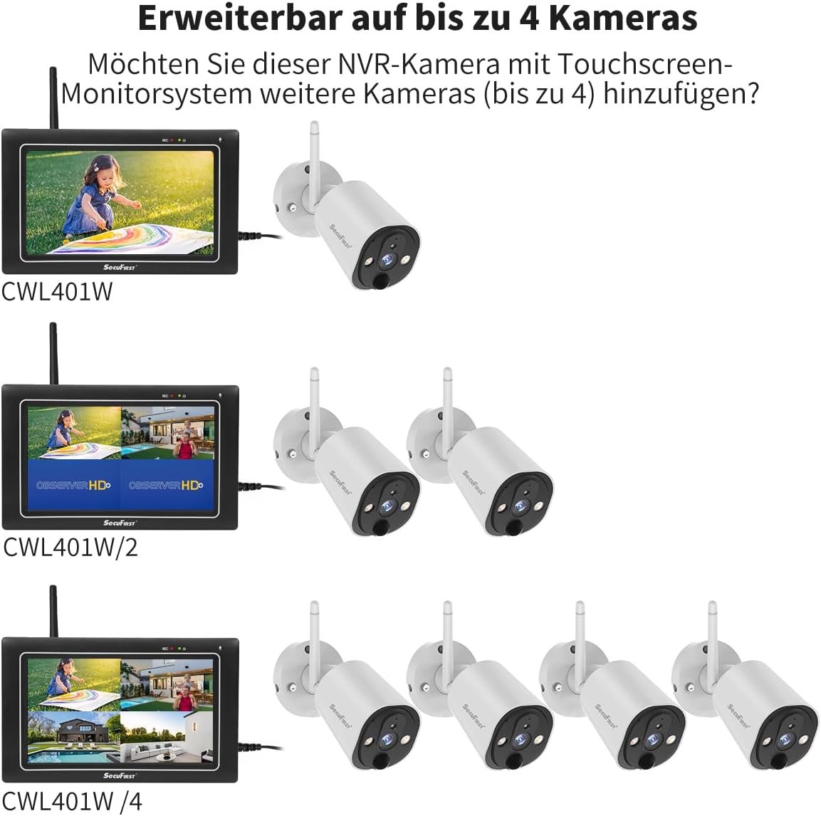 Bewakingscamera – Camerabewaking – Buitencamera – Huisbeveiliging – Babyfoon – 7 Inch Touchscreen Monitor – 2K HD Resolutie – Uitbreidbaar Geheugen 2 TB