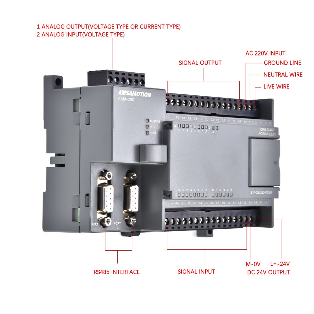 220 V PLC S7-200 CPU224XP Relaisuitgang Programmeerbare Logische Controller