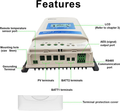 20A MPPT Solar Charge Controller 12V/24V Automatische Identificatie Systeemvoltage met LCD Display en Dubbele USB Poort voor Solar Home Systeem - DR2210N
