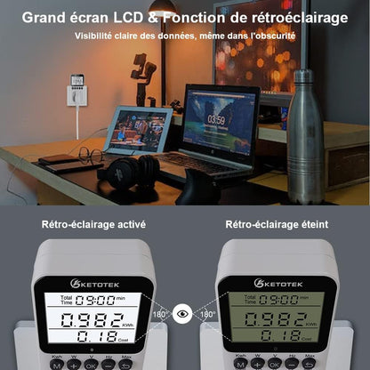 KETOTEK Stroomverbruik 3680 W