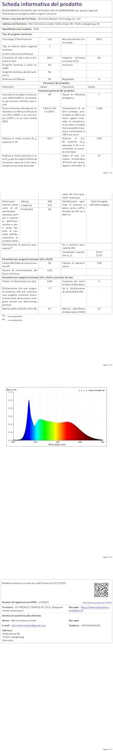 NEEWER LP40 Lichtbak voor fotostudio, 40 W, 40 W, 40 W, opvouwbaar, draagbaar, 4 achtergronden, 5600 K, 144 leds, 5310 lx/0,5 m, dimbare tent voor elektronica-sieraden