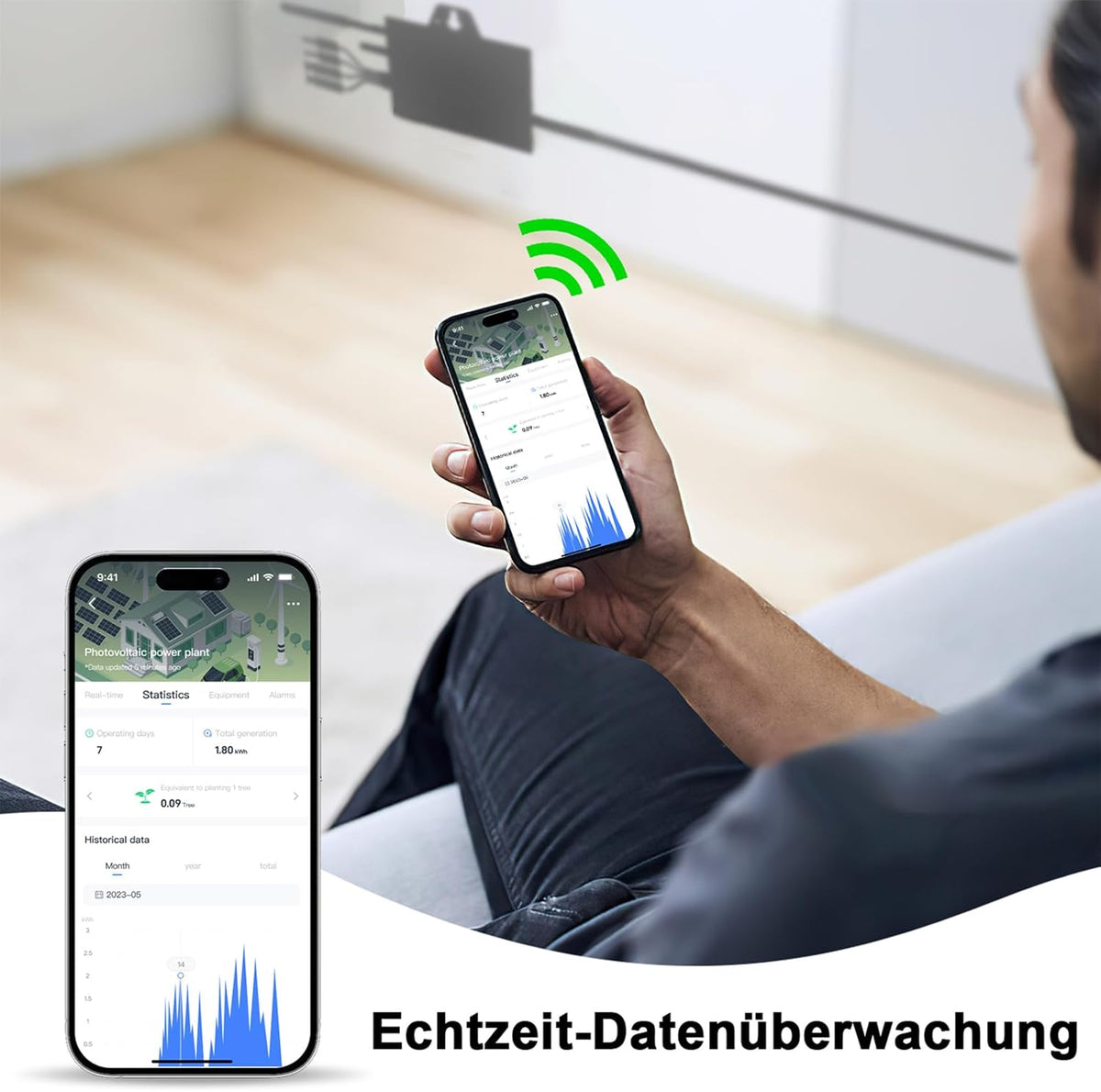 Omvormer 800 W met IP67 waterdicht - omvormer balkonkrachtcentrale met wifi-app voor balkonkrachtcentrale