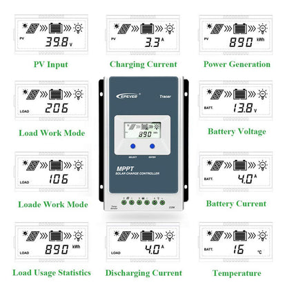 EPEVER MPPT Solar Charger Tracer AN Serie 10A / 20A / 30A / 40A met 12V / 24V DC automatische identificatie systeemspanning (30A / MT50+RTS+RS485)