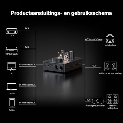 Fosi Audio GR70 Buizen Hoofdtelefoonversterker, Authentieke Buizenversterking met Vacuum, Mini HiFi Voorversterker voor Home Audio, 3.5mm & 6.35mm Jacks, Ondersteuning 16-300 ohm Impedantie
