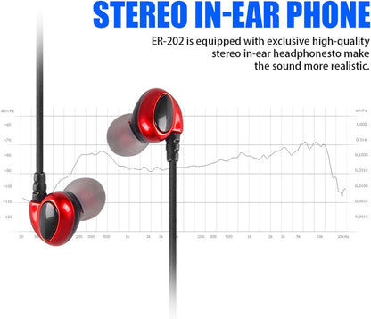 Draadloos in ear monitorsysteem Dubbel Kanaal – IEM set, monitorset, bodypack ontvanger, in ear monitor – 2 bodypacks, zender en ontvanger – UHF 510 tot 580 MHz, 100 instelbare frequenties per kanaal