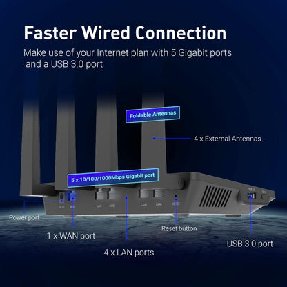 GL.iNet GL-AX1800 (Flint) WiFi 6-router - Dual-band Gigabit draadloze internetrouter | 5 x 1G Ethernet-poorten | Tot 120 apparaten | Geweldige OpenVPN- en WireGuard-snelheid | WPA3-beveiliging | MU-MIMO | 802.11ax