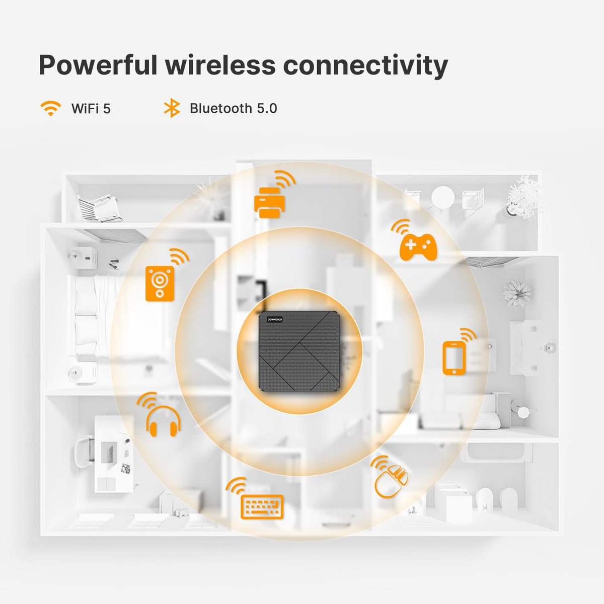 C4 Neo Mini pc, Ryzen 5 3500U(tot 3,7 GHz) minicomputer, 16 GB DDR4, 512 GB SSD, ondersteuning voor drie 4K schermen, WiFi 5/BT5.0/Dual Ethernet, mini desktop voor thuiskantoor