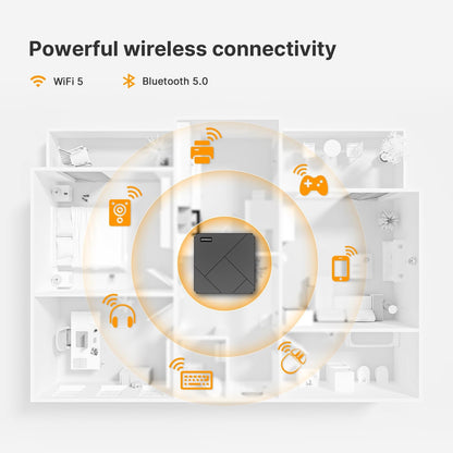 C4 Neo Mini pc, Ryzen 5 3500U(tot 3,7 GHz) minicomputer, 16 GB DDR4, 512 GB SSD, ondersteuning voor drie 4K schermen, WiFi 5/BT5.0/Dual Ethernet, mini desktop voor thuiskantoor