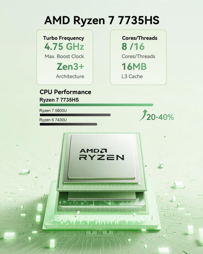 NiPoGi E3B Mini-pc, MD Ryzen 7 7735HS(8C/16T, tot 4,75 GHz), 24 GB LPDDR5, 512 GB M.2 SSD, mini-desktopcomputer W-11 Pro voor school/kantoor, AMD Radeon 680M, WiFi 6, 4K Triple Display.