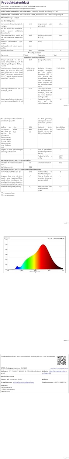 Tweekleurig Ledpaneel – Videolamp – Studiolamp – Fotolamp – Lichtpaneel – 150W, 49500 Lux op 0,5 M – 2500K tot 8500K, CRI96+/TLCI97+, Dimbaar 0 tot 100%