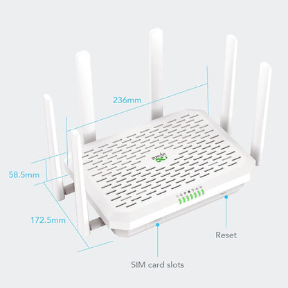 InHand Networks 5G Router Bliksemsnelle 5G & Wi-Fi 6 (AX3600), Dual SIM Ondersteuning, 2x 2.5GbE Poorten, Cloud-Managed,Built–in VPN, Internet voor Kantoor, Retail en RV