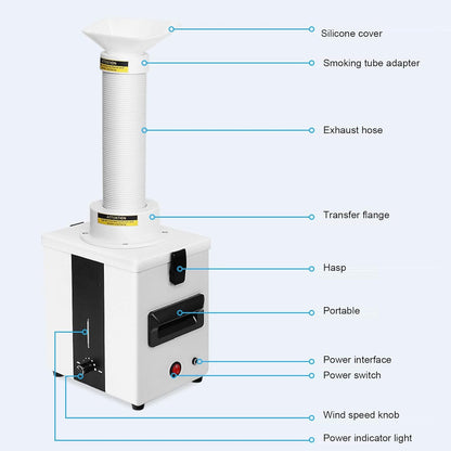 Rookafzuiger – Lasrookafzuiger – Rookzuiger – Soldeerrookafzuiger – Rookfilter – EU-Stekker – 3-Traps Filtratie – 360° Verstelbare Rookbuis