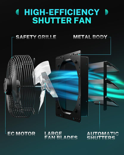 HG Power 300 mm afvoerventilator met temperatuur en vochtigheidsregelaar, intelligente industriële wandventilator, 1650 m³/uur, EC-motor, wandventilator voor kelder, garage, keuken, broeikas