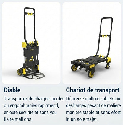 Bagagewagen – Steekwagen – Handwagen – Platformwagen – Transportwagen – 2-In-1 Inklapbaar – 70/137 Kg Draagkracht