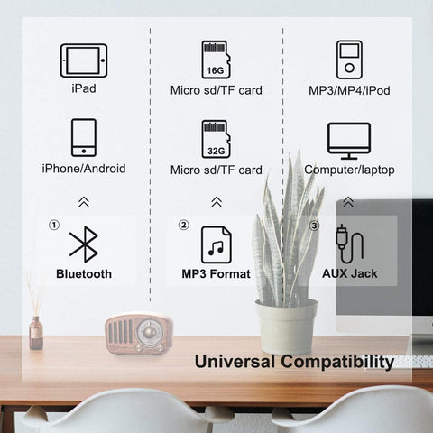 Draagbare Radio - Retro Radio - met FM - MP3-speler - via SD - Bluetooth - AUX - 270° Wijzerplaat - Battery-Aangedreven - 10.6 x 5 x 6.8 cm - Klassiek Walnoot Hout