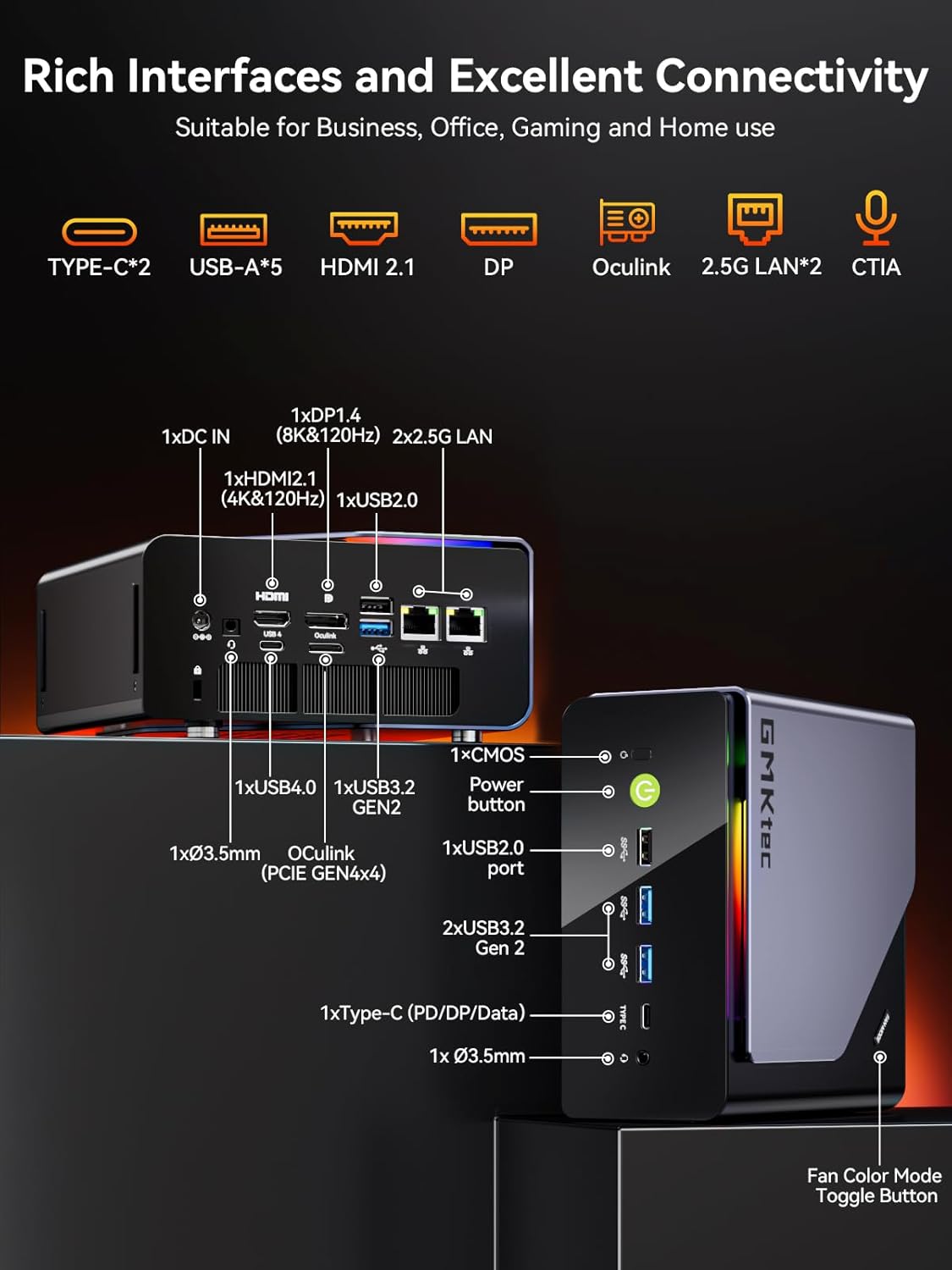 Mini Gaming PC AMD Ryzen 7 H 255 (Upgrade 8745HS, 4.9 GHz), Mini PC barebone Support DDR5, PCIE 4.0 x4, Mini Computer with USB4.0 | 2.5G LAN | Quad 4K Display | Oculink – for gaming