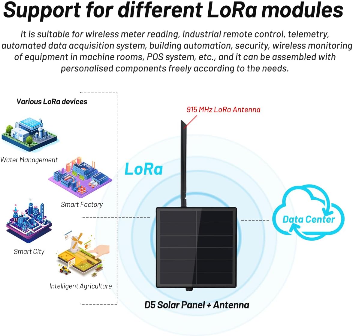 KEEPTEEN D5 Solar Lora Meshtastic Mesh Node Repeater 5 W BC Zonnepaneel Bult in Heltec ESP32 V3 Lora WiFi Bluetooth 5200 mAh batterij