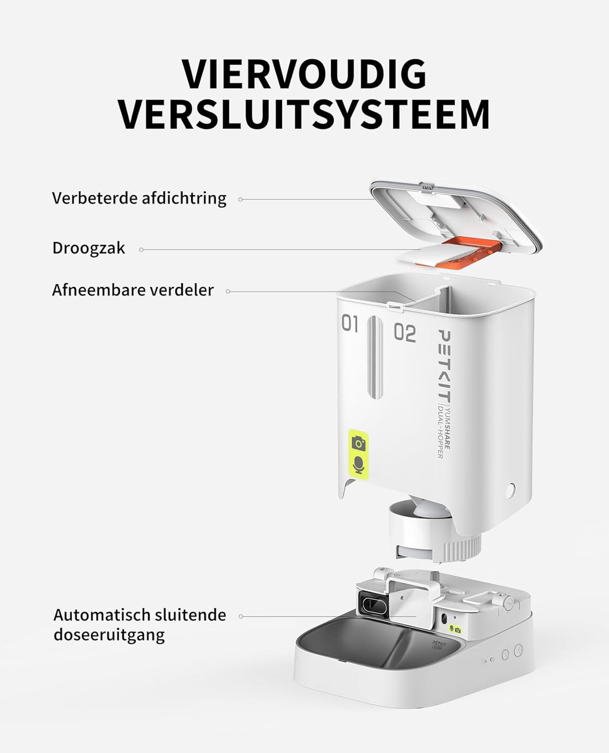 Automatische Voederautomaat – Huisdier Voederdispenser – Kattenvoederautomaat – Hondensnijder – Slimme Voedertrechter – 5 Liter Dubbele Trechter – 1080p HD Camera met Nachtzicht