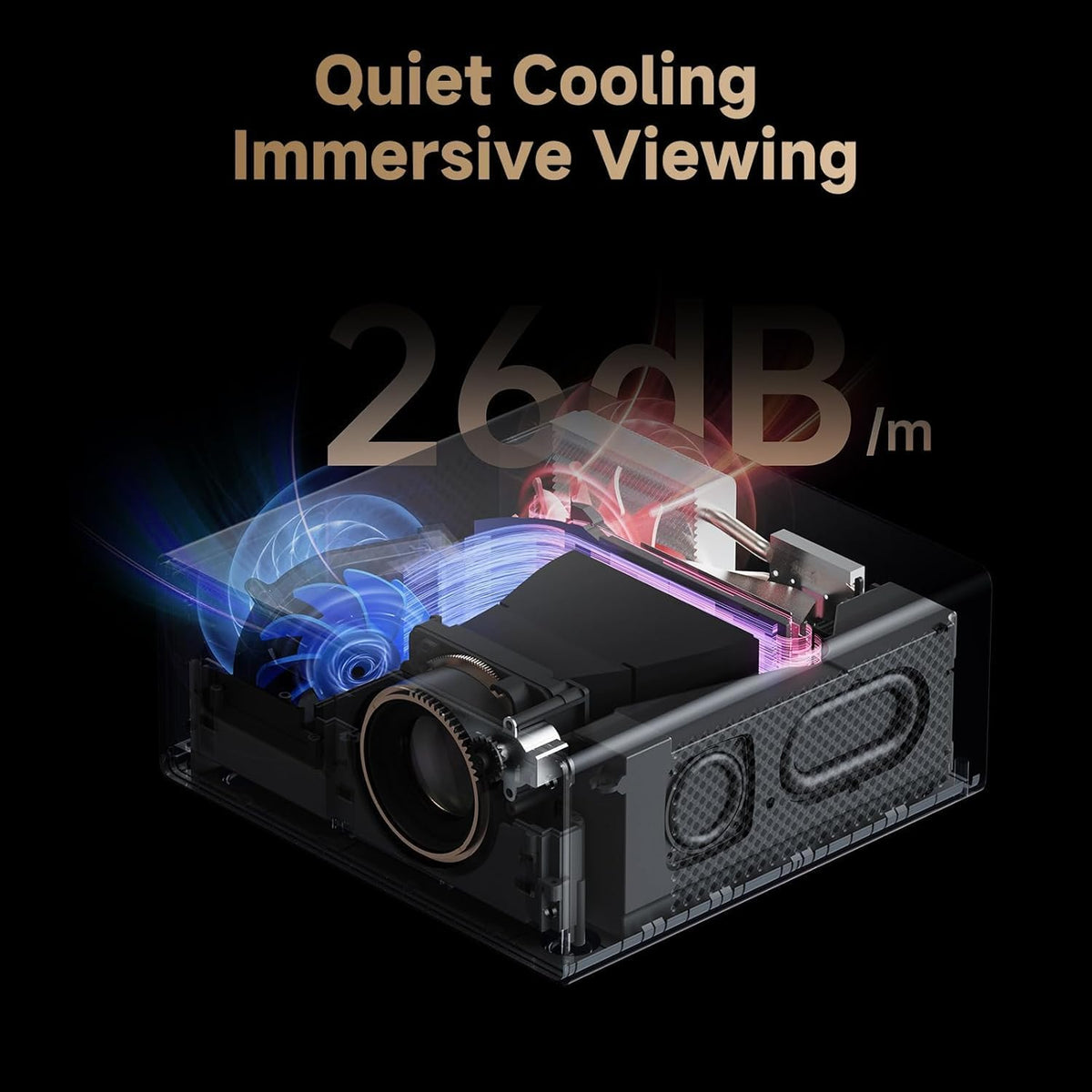 WANBO Beamer 4K HDR10, Google TV/Netflix Officiële/1100 ANSI, Autofocus Keystone, Stil 26 dB, Native 1080P FHD, 2.4/5G WiFi Bluetooth, Spraakbediening, X5 Pro Smart Projector for Home/Outdoor/Gaming