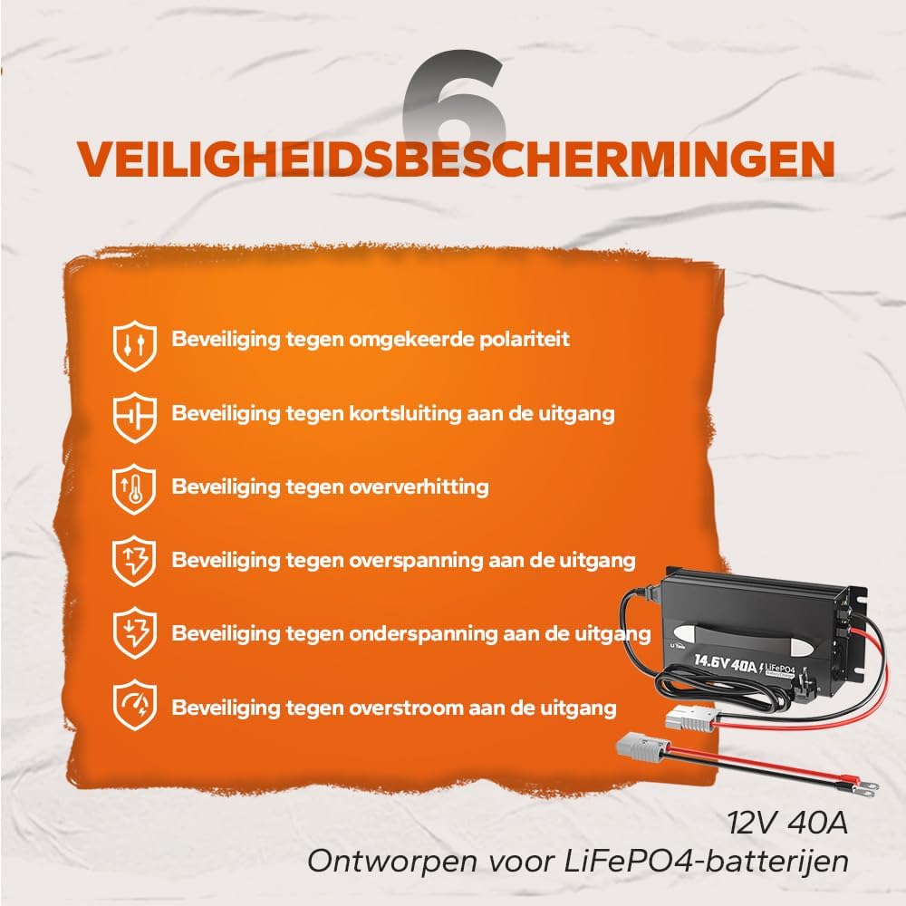 LiFePO4 Lithium-batterijlader – Lithium Acculader – Batterij Oplader – 12V Batterijlader – LifePO4 Oplaadapparaat – 40 A Laadstroom – Slim Smart Laadbeheer met LED-display