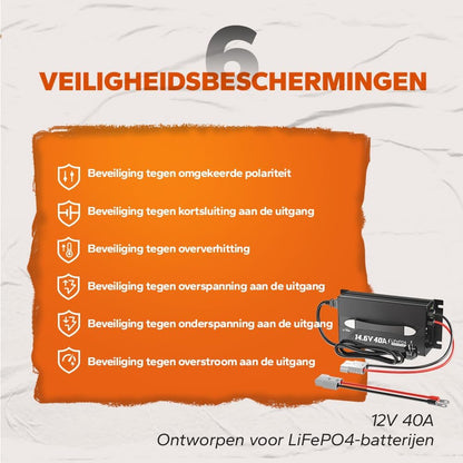 LiFePO4 Lithium-batterijlader – Lithium Acculader – Batterij Oplader – 12V Batterijlader – LifePO4 Oplaadapparaat – 40 A Laadstroom – Slim Smart Laadbeheer met LED-display
