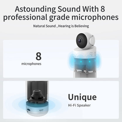 KanDao Meeting S - 1080p videoconferentiecamera voor pc/Mac/desktop, met geïntegreerd Android-systeem, gezichtsherkenning en audio-gebaseerde tracking, compatibel met Teams, Skype, Zoom.