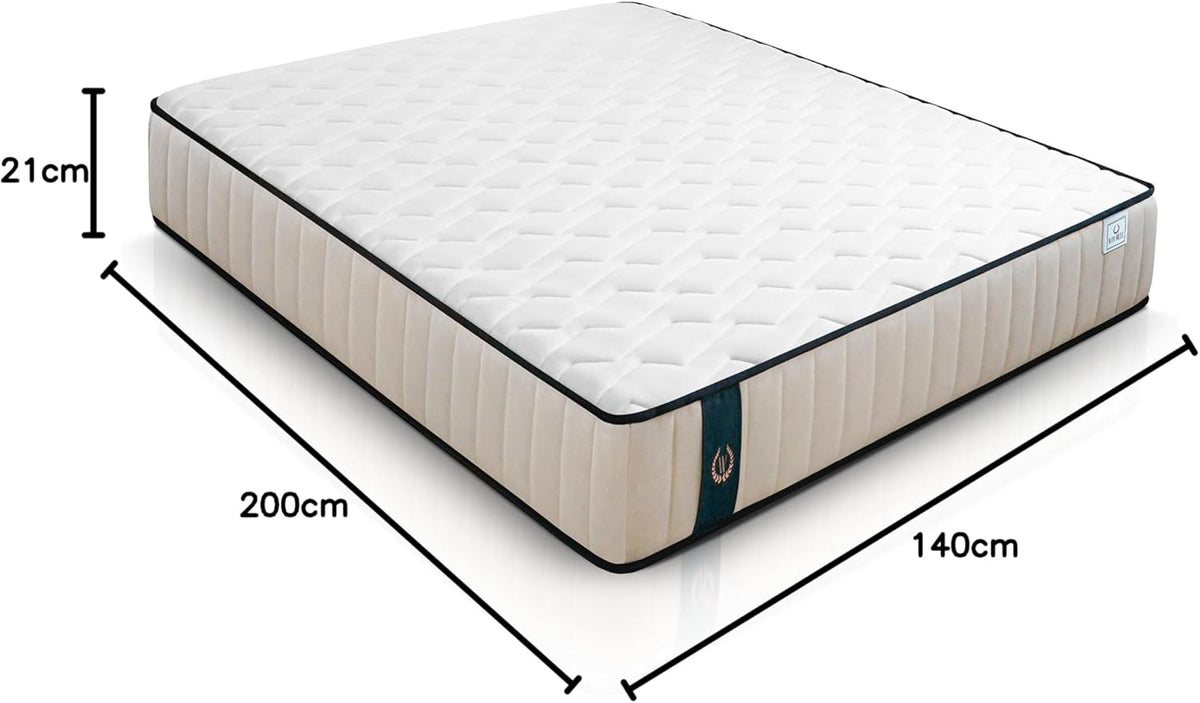 WIN REST Maximus, visco-elastisch matras met hoge sterkte, schuim, 140 x 200 cm