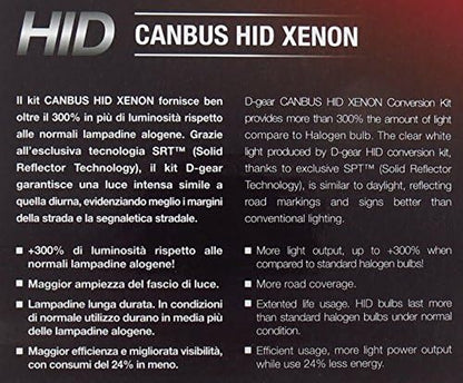 Xenon-Koplampenset – HID-Koplampenset – Xenon-Set – HB4 (9006) – Autoverlichting – 6000K Wit Licht – Brede Lichtbundel