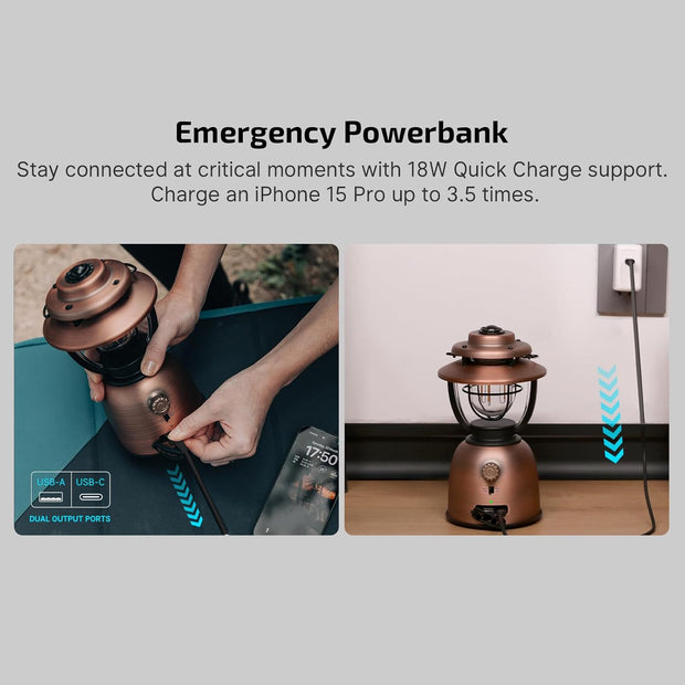 Campinglamp - Kampeerlamp - Retro Stijl - Dimbare - Verstelbaar - Draagbare - met Dubbele Lichtbron - Noodstroombank - USB Oplaadbaar - voor Camping - Noodsituatie - IPX5 Waterdicht - 500Lm - 16000 mAh - 12.3 x 22.5 x 12.3 cm - Vintage Koperen Afwerking
