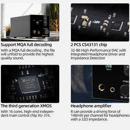 HiFi DAC Hoofdtelefoonversterker – Koptelefoonversterker – Voorversterker – Audio Converter – MQA & DSD256 – USB/Optisch/Coaxiaal/Bluetooth 5.0 met Gebalanceerde XLR-uitgang