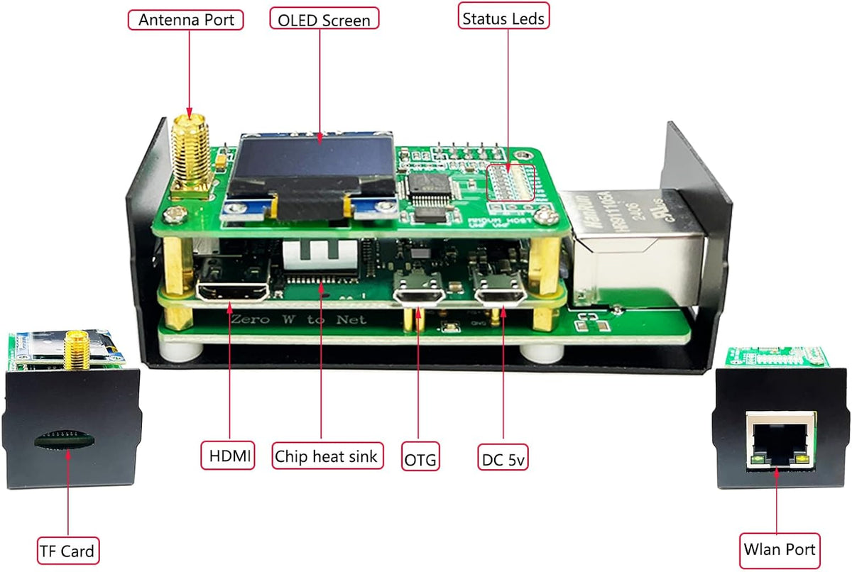 MM100 Upgraded MMDVM Hotspot Ethernet WLAN Port & WiFi DMR D-Star YSF P25 NXDN POCSAG Digitale Voice Modem Preloaded Pi-Star 4.2 Aluminium Case Two Colors OLED-scherm