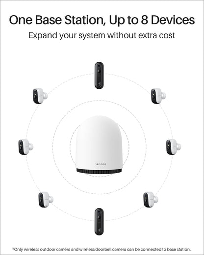 Draadloze Buitencamera – Beveiligingscamera – Outdoor Camera – WiFi Camera – Slimme Camera – 4-Delige Set – 2K QHD Resolutie – 240 Dagen Batterijduur Zonder Abonnement
