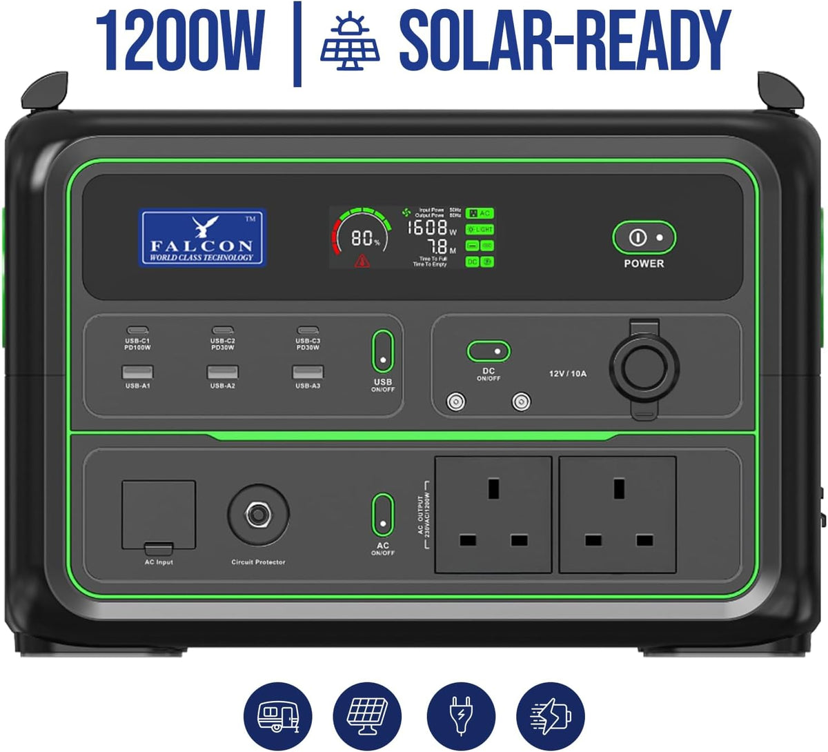 Draagbare Power Station – Mobiele Batterij – Externe Accu – Noodstroomvoorziening – Camping Accu – 1120Wh LiFePO4 Batterij – 2x 1200W AC Uitgangen met Snelladen